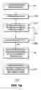 Fig. 02 - Autologging the presence of a wireless local area network