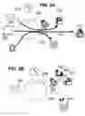 Fig. 06 - Detection and prevention of spam