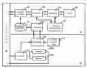 Fig. 01 - Service Allocation Mechanism