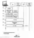 Fig. 03 - Universal convergence border gateway