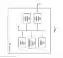 Fig. 04 - Directed media based on user preferences