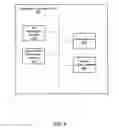 Fig. 05 - Directed media based on user preferences