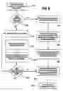 Fig. 06 - System and method for using packed compressed buffers for improved client server communications