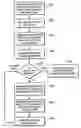 Fig. 01 - Method for connection acceptance control and optimal multi-media content delivery over networks