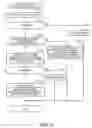 Fig. 07 - TCP/IP RECEPTION PROCESS CIRCUIT AND SEMICONDUCTOR INTEGRATED CIRTUIT HAVING THE SAME