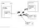 Fig. 01 - Systems and methods for improving access to syndication feeds in network browsing applications