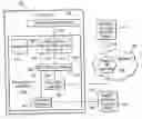 Fig. 01 - Method for query/modification of linear block address table entries for direct I/O