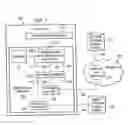 Fig. 02 - Method for query/modification of linear block address table entries for direct I/O
