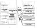 Fig. 01 - Method and system for data logging