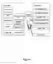Fig. 02 - Method and system for data logging
