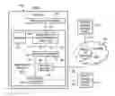 Fig. 02 - System and method for processor queue to linear block address translation using protection table control based on a protection domain
