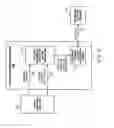 Fig. 04 - Counter updating system using an update mechanism and different counter utilization mechanism