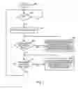 Fig. 09 - Counter updating system using an update mechanism and different counter utilization mechanism
