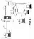 Fig. 03 - Method and system for notification and management of item disposal