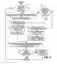 Fig. 05 - Method and system for notification and management of item disposal