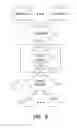 Fig. 03 - Session-based target/LUN mapping for a storage area network and associated method