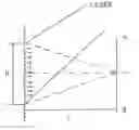 Fig. 01 - Method and device for processing optical signals in computer mouse