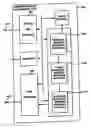 Fig. 01 - Combined host interface controller for conducting communication between a host system and multiple devices in multiple protocols
