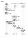 Fig. 04 - Information processing apparatus and task execution method