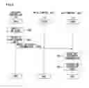 Fig. 05 - Information processing apparatus and task execution method