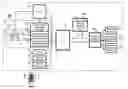 Fig. 01 - User-defined interrupt signal handling method and system