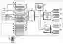 Fig. 01 - Shared-IRQ user defined interrupt signal handling method and system