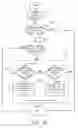 Fig. 07 - Method and system for supplying electric power by PCMCIA socket