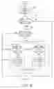 Fig. 08 - Method and system for supplying electric power by PCMCIA socket