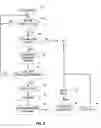 Fig. 03 - Internally authenticated flash remediation