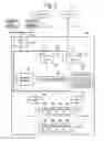 Fig. 04 - Storage system employing a hierarchical directory section and a cache directory section