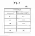 Fig. 08 - Storage system employing a hierarchical directory section and a cache directory section