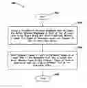 Fig. 01 - Methods and apparatus for sharing processor resources