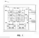 Fig. 02 - Methods and apparatus for sharing processor resources