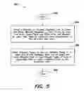 Fig. 06 - Methods and apparatus for sharing processor resources