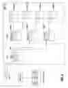 Fig. 03 - Implementation of memory access control using optimization