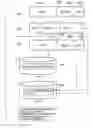 Fig. 01 - Information processing method and system