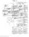 Fig. 02 - Information processing method and system