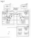 Fig. 06 - Data processing system