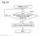 Fig. 10 - Data processing system