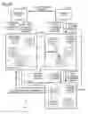 Fig. 16 - Data processing system