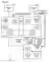 Fig. 19 - Data processing system
