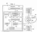 Fig. 02 - Method for out of user space block mode I/O directly between an application instance and an I/O adapter