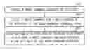Fig. 01 - Command sequence for optimized power consumption