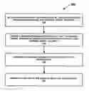 Fig. 01 - Method and apparatus for verifying logical bindings between provisionable servers and provisionable storage array volumes