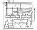 Fig. 01 - Secured coprocessor comprising means for preventing access to a unit of the coprocessor