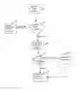 Fig. 01 - Caching instructions for a multiple-state processor