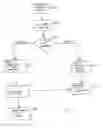 Fig. 09 - Caching instructions for a multiple-state processor