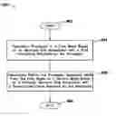 Fig. 01 - Methods and apparatus for dynamically switching processor mode