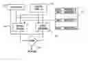 Fig. 01 - Detection of a sequencing error in the execution of a program