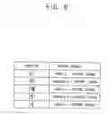 Fig. 07 - Computer system and control method